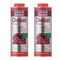 Category image for Exhaust and DPF Cleaners