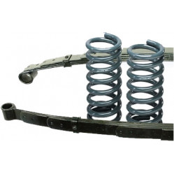 Category image for Springs