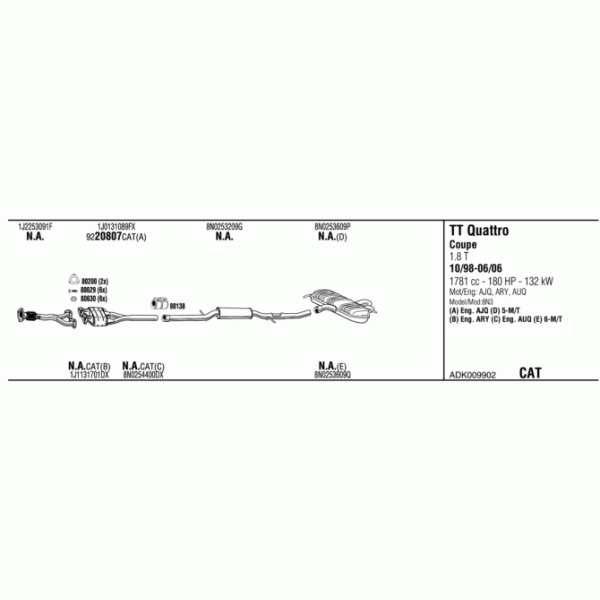 Exhaust System image