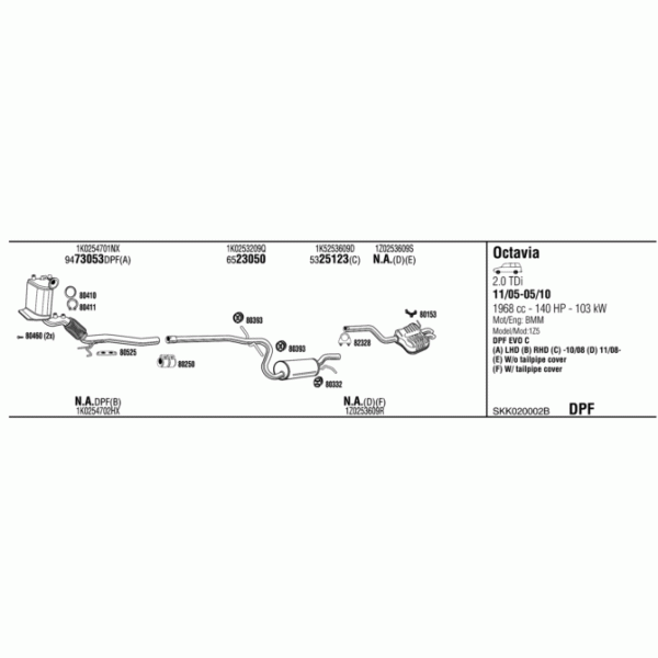 Exhaust System image