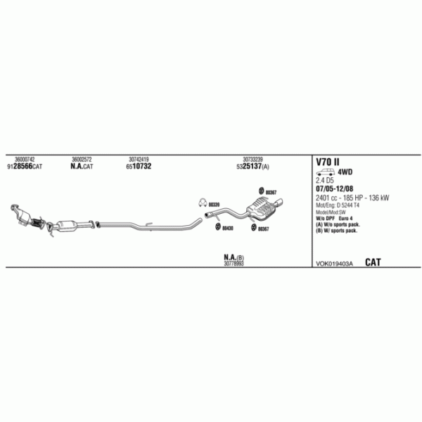 Exhaust System image