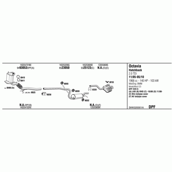 Exhaust System image
