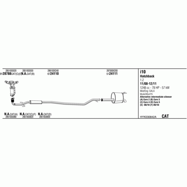 Exhaust System image