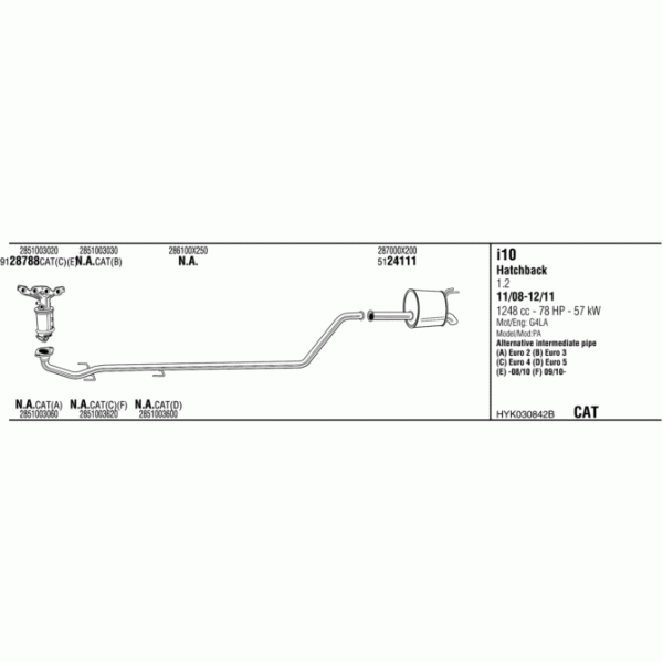 Exhaust System image
