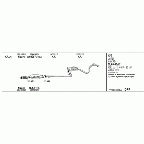 Exhaust System image