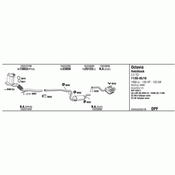 Exhaust System image